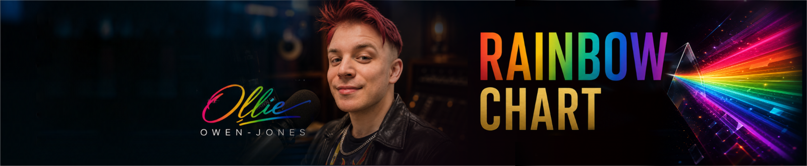 The Rainbow Chart Returns to NEWDAWN.FM